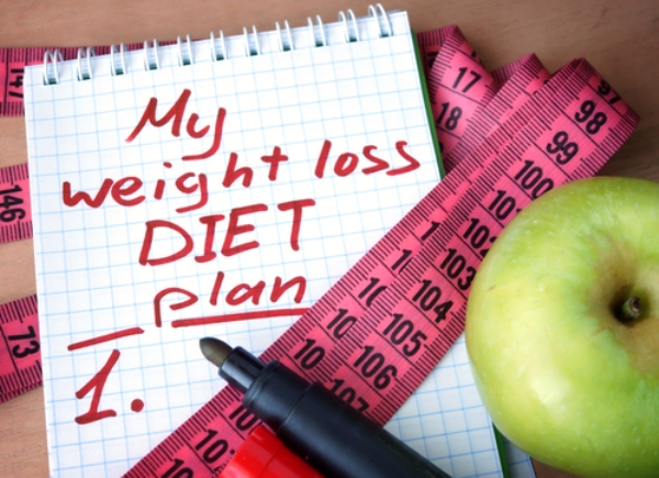 Weight loss plan and measuring tape